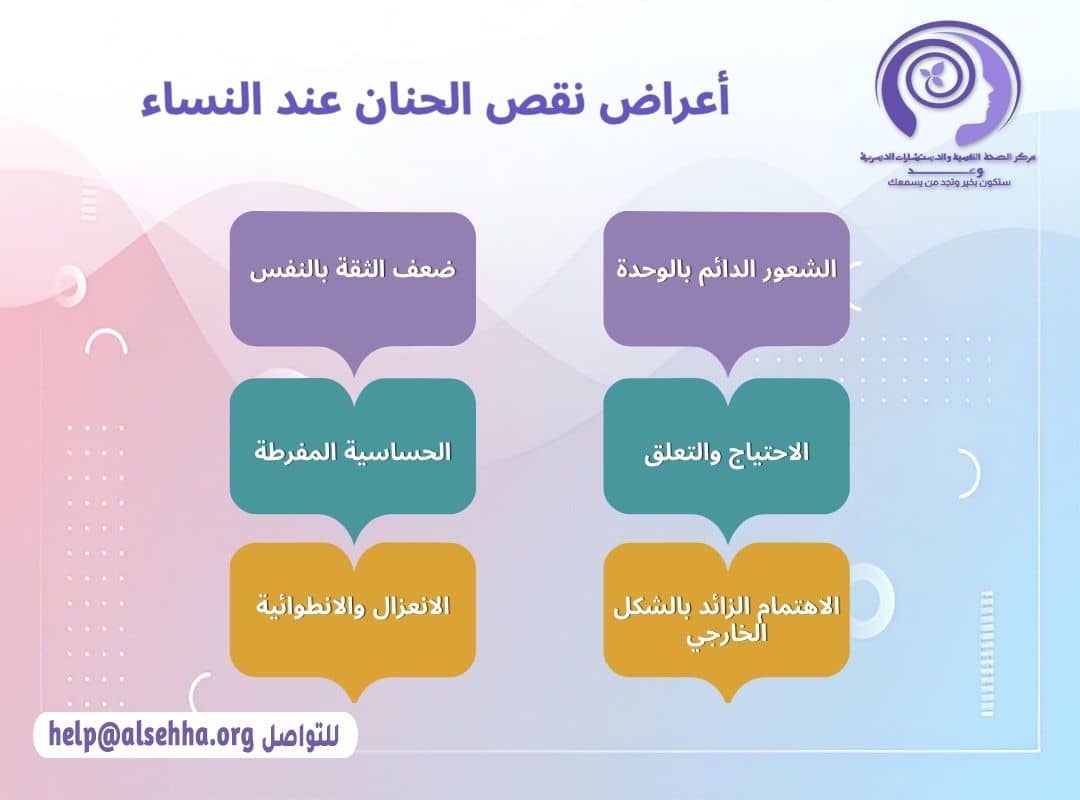 أعراض نقص الحنان عند النساء